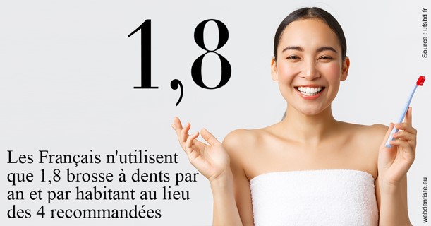 https://dr-boy-patrice.chirurgiens-dentistes.fr/Français brosses