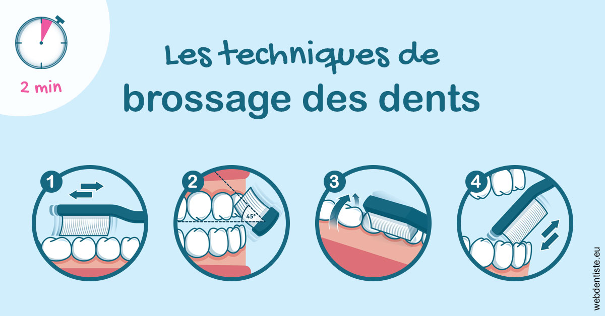 https://dr-boy-patrice.chirurgiens-dentistes.fr/Les techniques de brossage des dents 1
