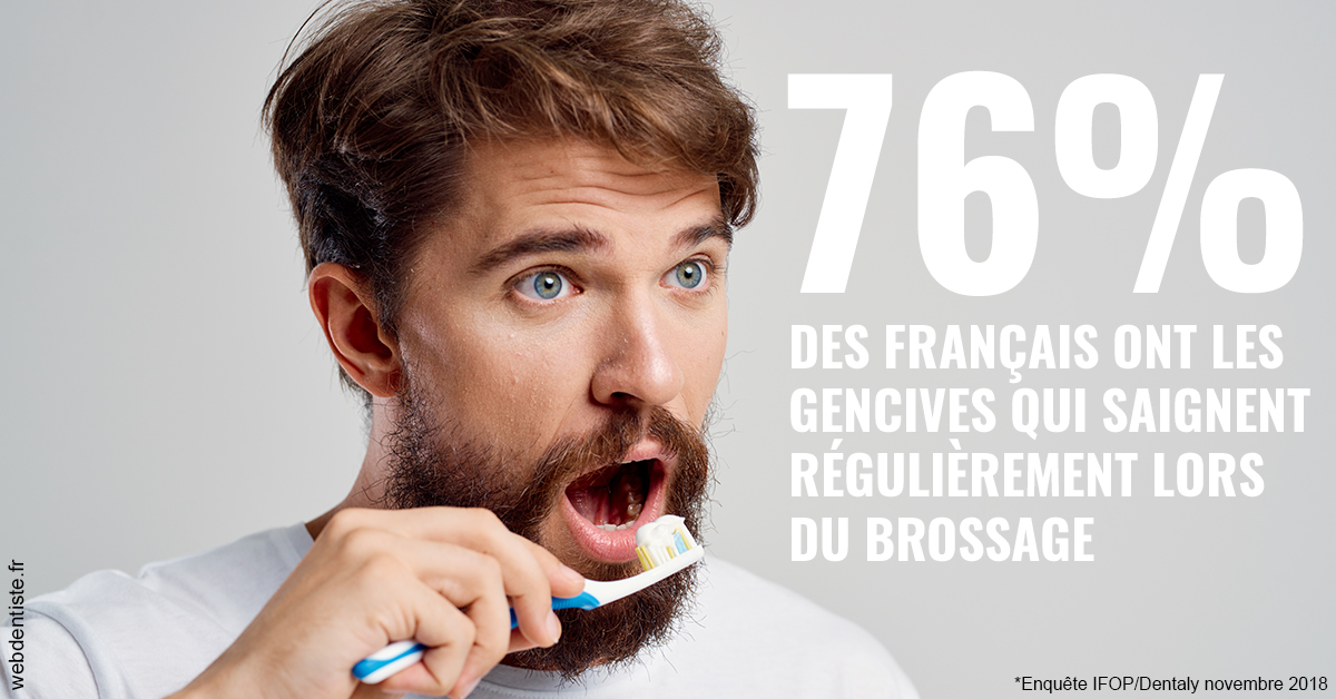 https://dr-boy-patrice.chirurgiens-dentistes.fr/76% des Français 2