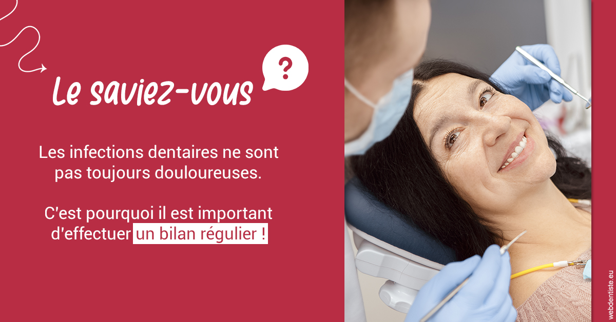 https://dr-boy-patrice.chirurgiens-dentistes.fr/T2 2023 - Infections dentaires 2