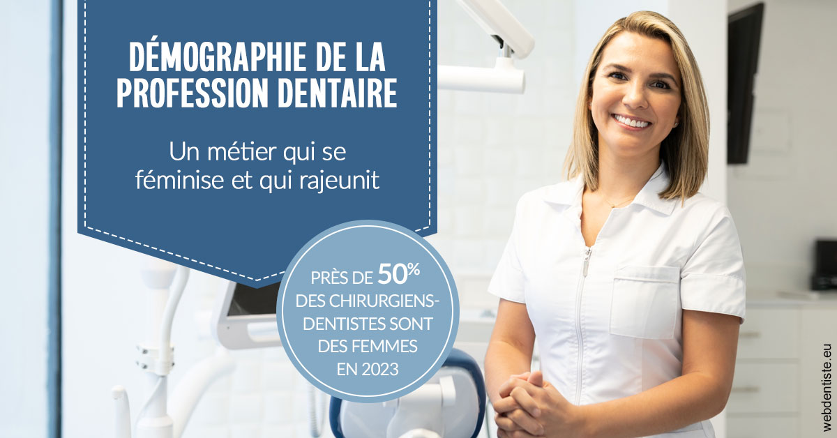 https://dr-boy-patrice.chirurgiens-dentistes.fr/Démographie de la profession dentaire 1