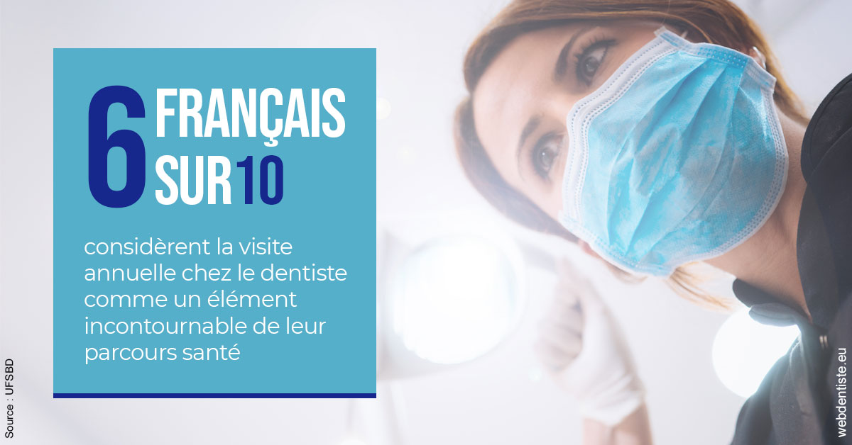 https://dr-boy-patrice.chirurgiens-dentistes.fr/Visite annuelle 2